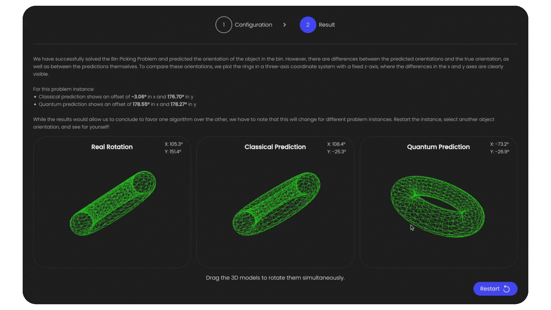 Use case showcase